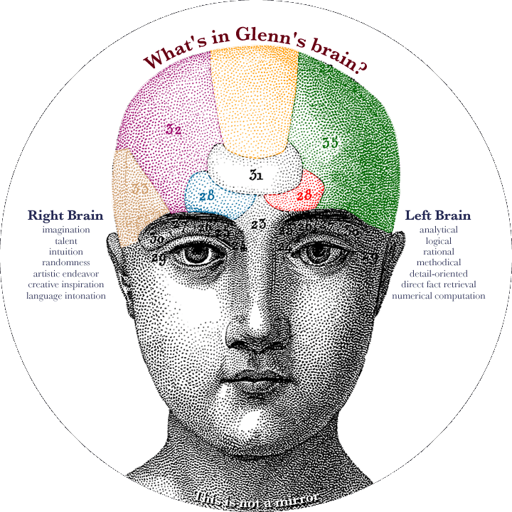 What's in Glenn's brain?